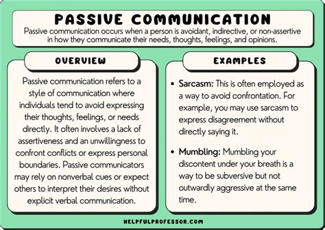 18 Passive Communication Examples (2024)