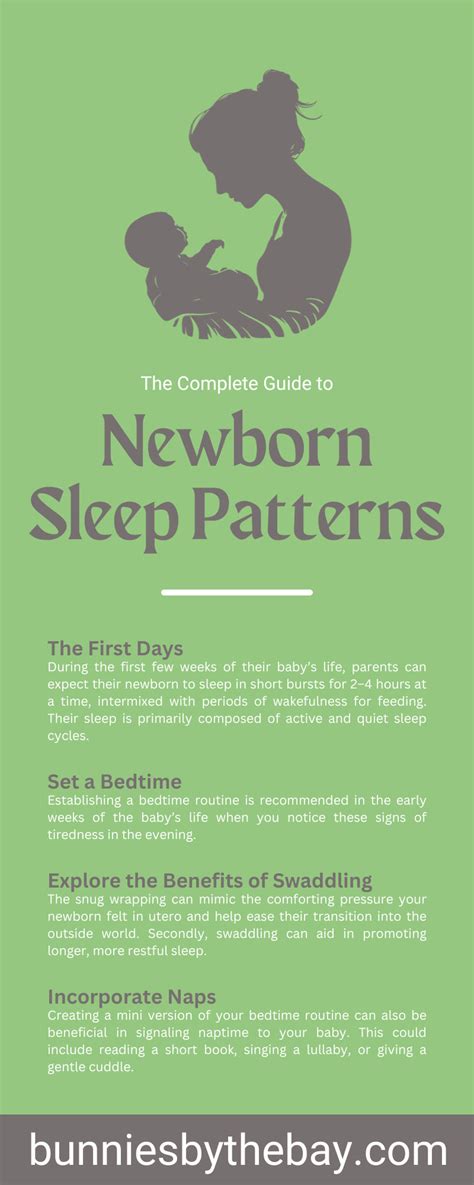 The Complete Guide to Newborn Sleep Patterns