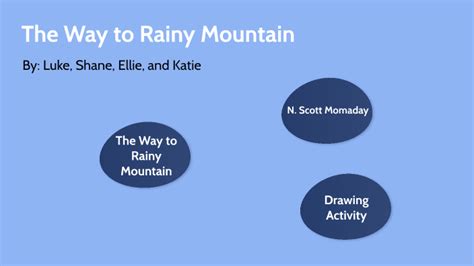 The Way to Rainy Mountain by Luke Fonder on Prezi