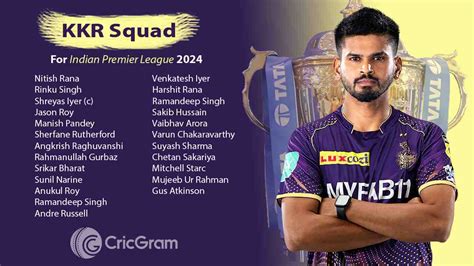 KKR squad for IPL 2024: Captain, Probable Playing 11, And Bought ...