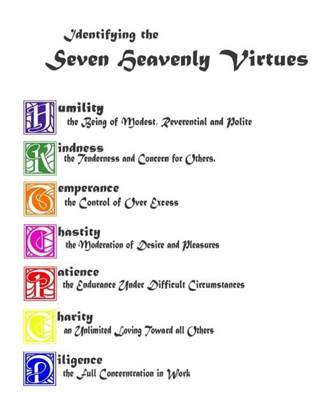 7 Heavenly virtues (Humility) | Fullmetal Alchemist Amino