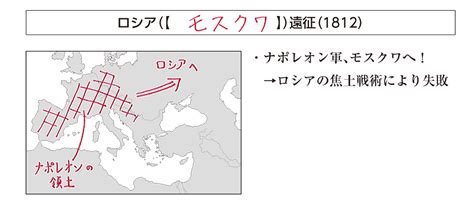 【高校世界史B】「ナポレオンの没落までの道…」 | 映像授業のTry IT (トライイット)