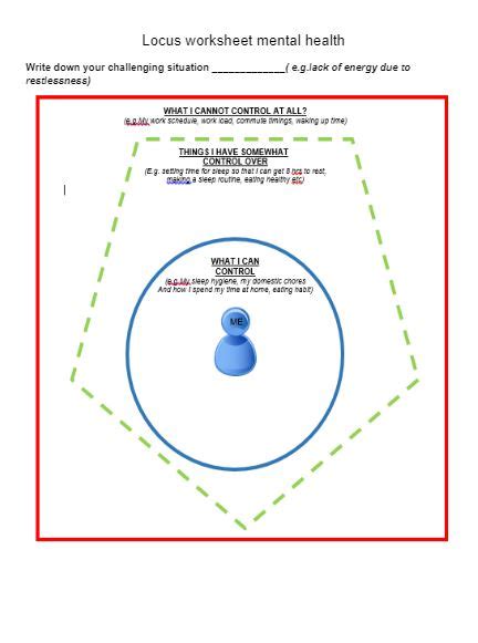 Locus Of Control Worksheet | HappierTHERAPY