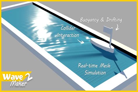 WaveMaker 2 | Physics | Unity Asset Store