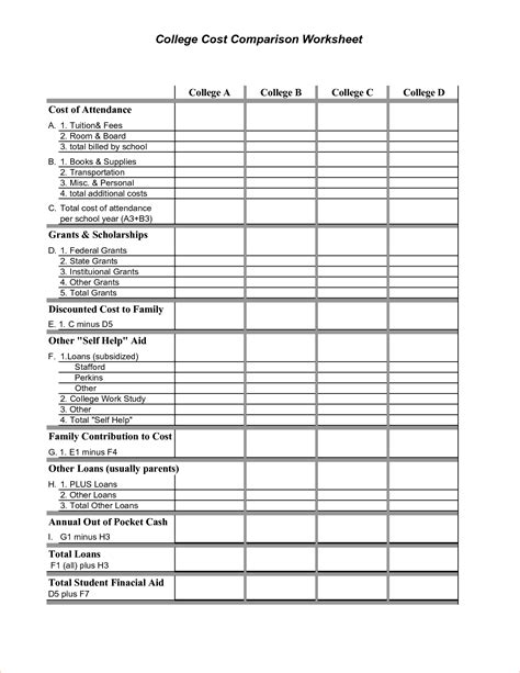 Loan Comparison Spreadsheet inside Example Of Home Loan Comparison Spreadsheet Pianotreasure ...