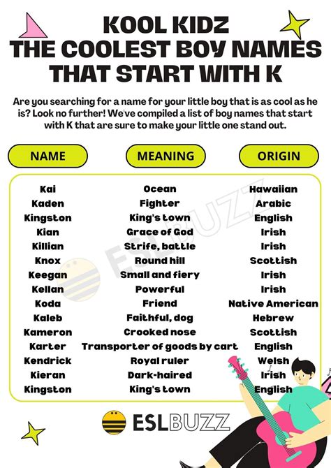 Cool Boy Names That Start with K to Help Your Kid Kick It Off - ESLBUZZ