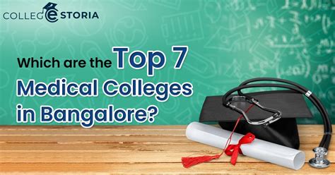 Which are the top 7 medical colleges in Bangalore? – College Storia