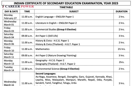 ICSE Class 10th Date Sheet 2023 Out, Check Complete Time Table and Exam ...