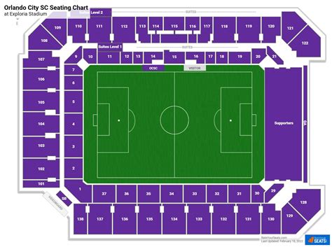 Orlando City SC Seating Charts at Exploria Stadium - RateYourSeats.com