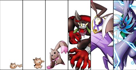 Lopmon (Evil) - Evolution by Helsona on DeviantArt