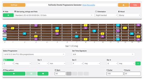 Guitar Chords Number System