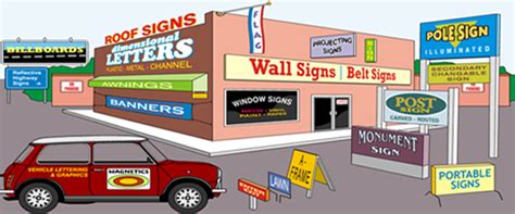 Types of Signage - Reed Signs