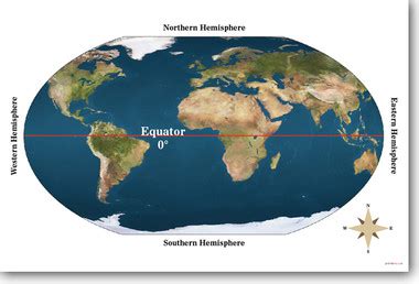 PosterEnvy - Equator - Earth Map Geography Poster (ss118)