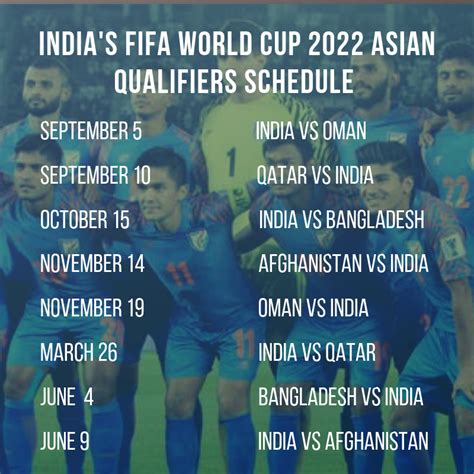 2022 FIFA World Cup Qualifier: India against Afghanistan and Oman ...