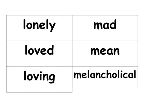 Emotive words list | PPT