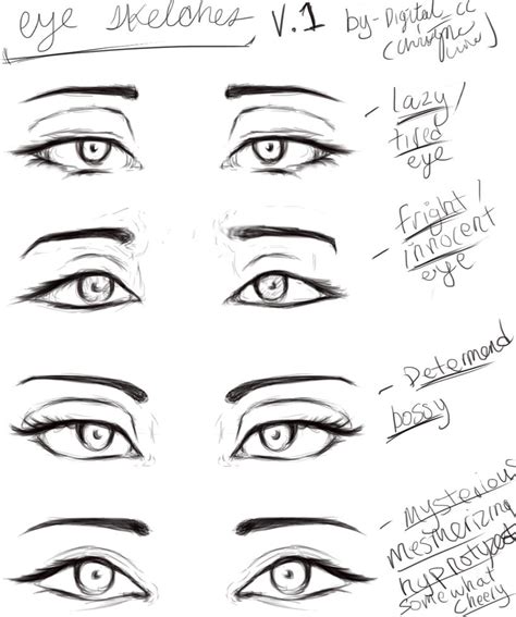 Female Eye Sketch v.1 by digitalcc on DeviantArt