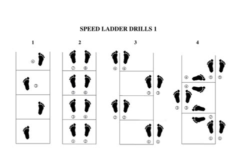 Speed ladder drills - Athletics (sprinting) / Games by aliciaberry ...