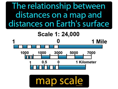 Unveiling The Essence Of Scale: A Comprehensive Exploration Of Map Scale - Best Map Software for ...