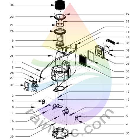 Rainbow E Series Owner's Manual