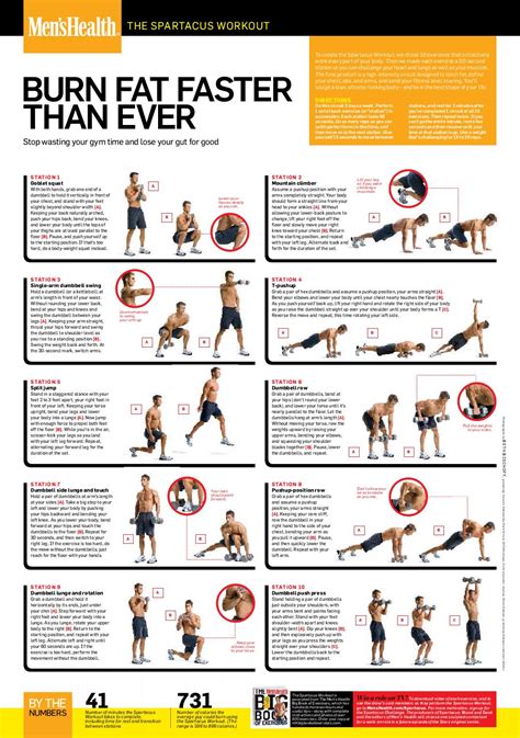 Spartacus mens health workout by Alex Morais - Issuu