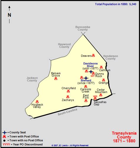 Transylvania County, NC - 1871 to 1880