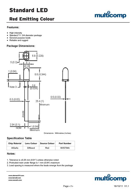 LED Datasheet - Información - Standard LED Red Emitting Colour Page 18 ...