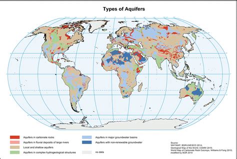 Map of aquifer types used in the global map of groundwater... | Download Scientific Diagram