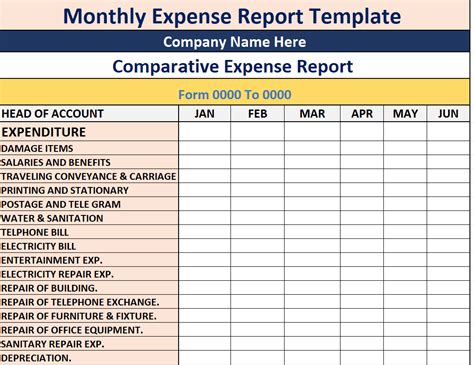 Download 13 BEST Expense Report Templates for FREE [EXCEL & WORD ...