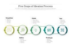 Five Steps Of Ideation Process | PowerPoint Presentation Templates ...