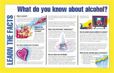 What Is Your Alcohol I.Q.? Pamphlet | Prevention and Treatment Resource Press