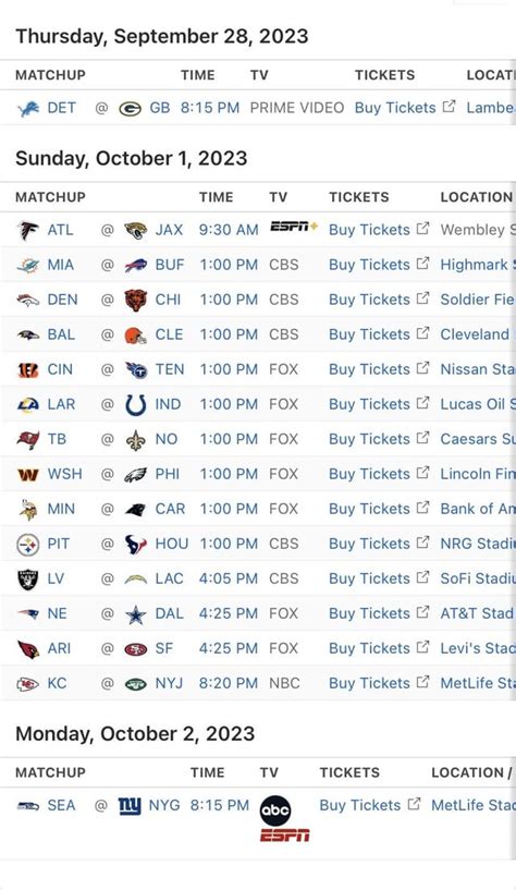 Nfl Schedule 2025 Printable Week 1 - Ollie Milissent