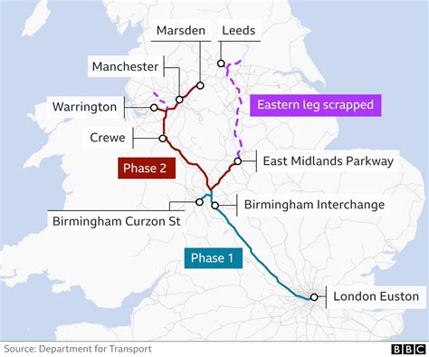 HS2: Has the government broken its promises over high-speed rail? - BBC News