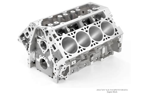 Why the Latest GM 6.2L LT1 Small-Block Matters - Hot Rod Network