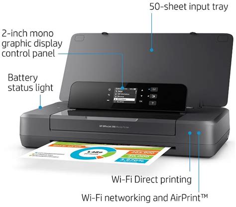 HP OfficeJet 200 and 250 Portable Printer Review - Nerd Techy