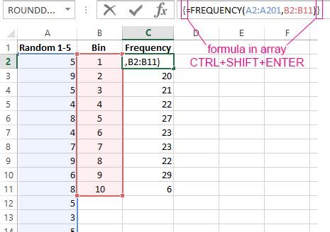 Random number generator Excel in functions and data analysis