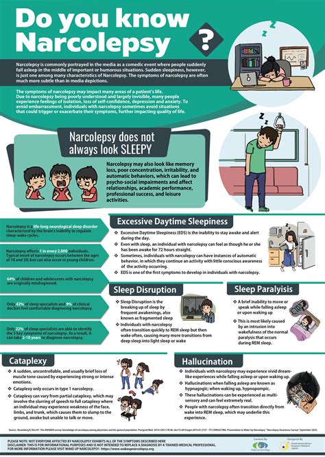 What is Narcolepsy?