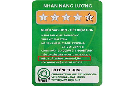 Hiệu suất năng lượng của máy điều hòa là gì