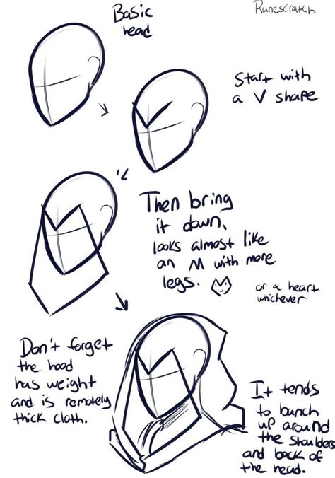 how to draw a hooded figure - portraitartphotographycreativemen