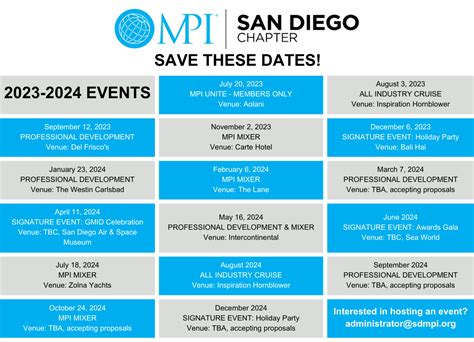 MPI San Diego Chapter - Events