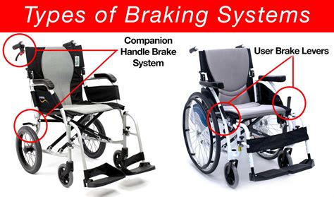 Wheelchair with Brakes