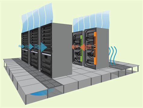 Types of Data Center Cooling Techniques