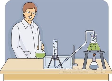 chemistry students lab experiment - Classroom Clip Art