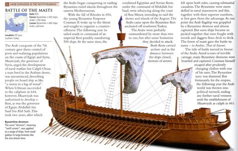 Ships from late Mediaval/Renaissance? (similar galleys are in Empire TW ...