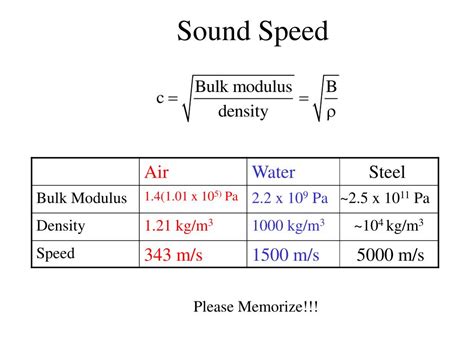 PPT - Acoustic Wave Equation PowerPoint Presentation, free download - ID:5772264