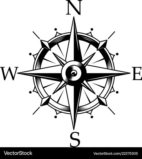 Nautical Compass Vector