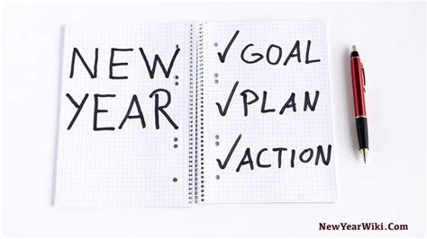 New Year Resolutions Ideas for Students 2025 - New Year Wiki