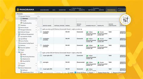 Cloud NGFW for Azure - Palo Alto Networks