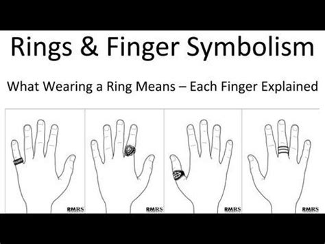 Hand Gesture Ring Finger Down Hand Sign Meaning - Margaret Greene Kapsels