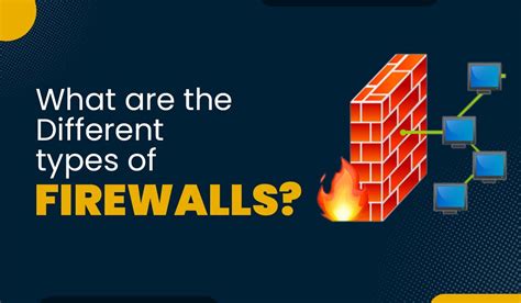 What are the 8 Different Types of Firewalls? - PyNet Labs