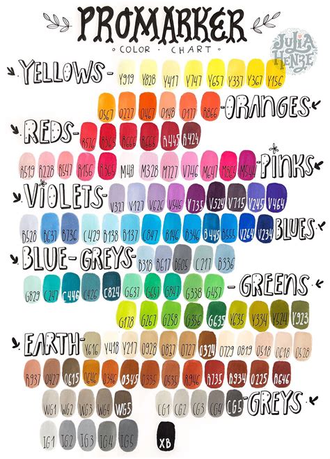 Winsor And Newton Promarker Color Chart